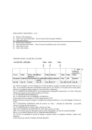 APELACION Y SENTENCIA: (1-2)

   48 horas. Para interponer.
   5 días. Auto para mejor fallar. Esto es lo que la ley de amparo establece.
   5 días para resolver.
   48 horas para interponer.
   5 días auto para mejor fallar Esto es lo que en la práctica se da. (es lo correcto)
   3 días. Para la vista
   5 días. Para resolver.




CONTINUACION : CLASE DEL 22/10/2001

ACCION DE AMPARO:                               3 días   3 días         3 días



                                                                                                    5 días        si
                                                                                                 conoce la
                                                                                                 corte de C.
30 días     3 días  48 hrs. Mas la hrs.
                                48          8 días 48 horas     3 días 5 días                    3 días
                    distancia
Interpone Audiencia Información 1ra.Audiencia
                                            Prueba2da.audiencia Vista APF                        Resuelve
                                al M.P
Art. 20   Art. 22   Art.33      Art. 35     Art. 35Art. 37      Art. 40 Art. 38                  Art. 40

Art. 20 ley de amparo: en 30 se Interpone la acción de amparo, excepto en materia electoral, debe ser en 5
días. Si la violación al derecho corresponde al sujeto pasivo: son 30 días si es al sujeto activo no hay plazo,
puede ser en cualquier tiempo cuando se viola una norma o reglamento.
Art. 22. OMISION DE REQUISITO: En la interposición exceptuando la personería, se le dan 3 días para
subsanar los requisitos que se hayan omitido en el escrito.
Art. 33 TRAMITACION INMEDIATA:
Art. 35. NOS HABLA DE LA PRIMERA AUDIENCIA:
El que interviene en un amparo es el MP. (según decreto 25-97)
Primera forma de terminar un amparo, es después de la primera audiencia, y si no está obligado a resolver en
8 días.
Art. 37 SEGUNDA AUDIENCIA: debe de resolver en 3 días = principio de relatividad, = que puede
resolver a lo largo de todo el proceso.
Art. 38. DESPUES DE LA VISTA: debe resolver en 3 días.
ART. 40: VENCIDO EL PLAZO PARA EL APF: debe resolver en 3 días.
ART. 39. S e refiere que los 5 días para resolver solo le corresponde a la corte de constitucionalidad.
NOTA: ¿CUÁNDO SE RESUELVE EL AMPARO PROVISIONAL?
Art. 29 Una vez planteado la acción de amparo se puede resolver en cualquier momento, cuando corra
audiencia.
Contra el auto que resuelve el amparo. Procede apelación.
 