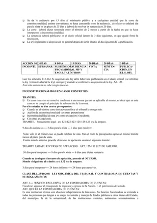    Se da la audiencia por 15 días al ministerio público y a cualquiera entidad que la corte de
    constitucionalidad, estime conveniente, se haya concurrido o no la audiencia , de oficio se señalará día
    para la vista en un plazo de 20 días y deberá de resolver en sentencia en 20 días.
   La corte deberá dictar sentencia entre el término de 2 meses a partir de la fecha en que se haya
    interpuesto la inconstitucionalidad.
   La sentencia deberá publicarse en el diario oficial dentro de 3 días siguientes, en que quede firme la
    resolución.
   La ley reglamento o disposición en general dejará de surtir efectos al día siguiente de la publicación.




ACCION DE 3 DÍAS   8 DIAS    15 DÍAS   20 DIAS                                      20 DÍAS   3 DÍAS
INCOSNTI. SUBSANAR SUSPENSIONAUDIENCIA VISTA                                        SENTEN-   PUBLICA-
                   PROVISIONA MP Y
                             AL                                                     CIA       CION. EN
                   FACULTAT. OTROS                                                            EL D.OFI.

Leer los artículos 133-142. Si suspende una ley debe haber una publicación en el diario oficial (se retrotrae
la ley (retroactividad de la ley), siempre y cuando se confirme la suspensión de la ley. Art. 138
Ante esta sentencia no cabe ningún recurso.

INCONSTITUCIONALIDAD EN CASOS CONCRETOS:

TRAMITE:
 Un caso concreto ser resuelve conforme a una norma que no es aplicable al mismo, es decir que en este
    caso no se cumple el principio de subsunción de la norma.
Para lo anterior se dan cuatro presupuestos:
 Cuando es el trámite como única pretensión y el tribunal le otorga más.
 Acción de inconstitucionalidad con otras pretensiones
 Inconstitucinalidad de una ley como excepción o incidente.
 Con otras excepciones.
TRAMITE. Fundamento legal: art. 121-122-123-124-125-126 ley de amparo.

9 días de audiencia ---- 3 días para la vista --- 3 días para resolver.

Nota: solo en el primer caso se puede celebrar la vista. Para el resto de presupuestos aplica el mismo tramite
menos el plazo para la vista.
Contra todo lo anterior procede el recurso de apelación siendo el siguiente tramite:

TRAMITE PARAEL RECURSO DE APELACION: ART. 127-130 LEY DE AMPARO:

30 días para interponer --- 9 días para la vista --- 6 días para dictar sentencia

Cuando se deniegue el recurso de apelación, procede el OCURSO.
Siendo el siguiente el trámite: art. 132 ley de amparo.

3 días para interponer---- 24 horas informe ---- 24 horas para resolver.

CLASE DEL 23/10/2001 LEY ORGANICA DEL TRIBUNAL Y CONTRALORIA DE CUENTAS Y
SU REGLAMENTO:

ART. 1--- FUNCION EXCLUSIVA DE LA CONTRALORIA DE CUENTAS:
Fiscalizar, ejecutar el presupuesto de ingresos y egresos de la Nación. = el patrimonio del estado.
ART. QUE ES LA CONTRALORIA DE CUENTAS:
Es una institución técnica con absoluta independencia de funciones. Su función fiscalizadora se extiende a
todas las personas que tengan a su cargo la custodia y manejo de fondos públicos u otros bienes del Estado,
del municipio, la de la universidad, de las instituciones estatales, autónomas semiautonómas o
 