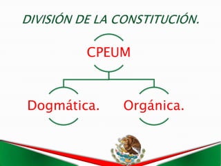 CPEUM



Dogmática.   Orgánica.
 