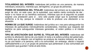 TITULARIDAD DEL INTERÉS: tratándose del jurídico es una persona, de manera
individual y exclusiva, mientras que, del legítimo, un grupo de personas;
PODER DE EXIGENCIA DEL TITULAR: tratándose del primero es la capacidad de
exigir de otro, en este caso, de la autoridad, que realice cierta conducta de dar ,
hacer o no hacer en su beneficio exclusivo, mientras que en el segundo no puede
exigirse una prestación para sí , sino sólo puede exigir que la autoridad actúe
conforme a la ley, porque la violación a ésta le produce una afectación a su
situación.
NORMA DE LA QUE SURGE: tratándose del jurídico se c rea para salvaguardar los
intereses de particulares individualmente considerados, mientras que respecto del
legítimo es para salvaguardar intereses generales, el orden público o el interés
social;
TIPO DE AFECTACIÓN QUE SUFRE EL TITULAR DEL INTERÉS: tratándose del
jurídico la afectación deriva de una lesión di recta a la esfera jurídica del gobernado,
en tanto que en relación con el legítimo se produce de manera indirecta, es decir ,
no es una lesión a la persona, sino a la comunidad, sin embargo, afecta o impacta
calificadamente a un a un grupo de personas que pertenecen a esa comunidad por
la posición que guardan f rente al acto ilícito.
 
