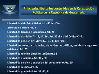 Principales libertades contenidas en la Constitución
Política de la Republica de Guatemala:
- Libertad de vivir Art. 3. Rel. Art. 9 , 46 Ley Pina.
- Libertad de acción Art. 5
- Libertad de tránsito o locomoción Art. 26
- Libertad de domicilio Art. 5, 44. Rel. Art. 32 al 41 del Código Civil.
- Libertad de petición Art. 28 y 137. Rel. 17 Ley Pina.
- Libertad de acceso a tribunales, dependencias públicas, archivos y registros
estatales. Art. 29
- Libertad de reunión y manifestación Art. 33
- Libertad de asociación Art. 34 y 90.
- Libertad de emisión o expresión del pensamiento Art. 35
- Libertad de religión Art. 36
- Libertad de propiedad Art. 39, 40, 41
 