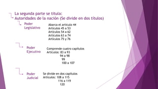 La segunda parte se titula:
Autoridades de la nación (Se divide en dos títulos)
Poder
Legislativo
Abarca el articulo 44
Artículos 45 a 53
Artículos 54 a 62
Artículos 63 a 74
Artículos 75 y 76
Poder
Ejecutivo
Comprende cuatro capítulos
Artículos: 83 a 93
94 a 98
99
100 a 107
Poder
Judicial
Se divide en dos capítulos
Artículos: 108 a 115
116 a 119
120
 
