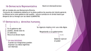 16-Democracia Representativa Nació en Atenas(Gracias)
Allí se trataba de una Democracia Directa.
Conjunto de ciudadanos debatía en la plaza publica los asuntos de interés general.
La Democracia como gobierno del pueblo , estuvo sumida en el olvido hasta que
despertó de su letargo con las ideas ILUMINISTAS
17-Democracia y derechos humanos
Es el gobierno del
pueblo, donde este es
el soberano.
Para el se dictan leyes
EN UNA SOCIEDAD.
Cuando sus integrantes pueden
expresar sus ideas legitimas
con libertad.
Su vigencia implica vivir una vida digna
Respetando a sus gobernantes
A su vez
Deberán ejercer
el poder
H
a
y
D
E
M
O
C
R
A
C
I
a
 