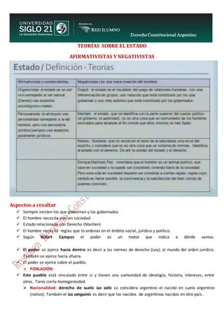 Derecho Constitucional Argentino
N. Diana Espíndola
TEORÍAS SOBRE EL ESTADO
AFIRMATIVISTAS Y NEGATIVISTAS
Aspectos a resaltar
 Siempre existen los que gobiernan y los gobernados
 El hombre necesita vivir en sociedad
 Estado relacionado con Derecho (Mariten)
 El hombre necesita reglas que lo ordenas en el ámbito social, jurídico y político.
 Según Bidart Campos el poder es un motor que indica a dónde vamos.
 El poder se ejerce hacia dentro es decir a las normas de derecho (Ley), al mundo del orden jurídico.
También se ejerce hacia afuera.
 El poder se ejerce sobre el pueblo.
 POBLACIÓN:
 Este pueblo está vinculado entre sí y tienen una comunidad de ideología, historia, intereses, entre
otros. Tiene cierta homogeneidad.
 Nacionalidad: derecho de suelo ius solis se considera argentino el nacido en suelo argentino
(nativo). También el ius sanguinis es decir que los nacidos de argentinos nacidos en otro país.
 