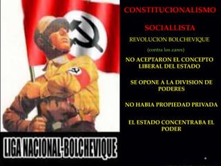 CONSTITUCIONALISMO
SOCIALLISTA
REVOLUCION BOLCHEVIQUE
(contra los zares)
NO ACEPTARON EL CONCEPTO
LIBERAL DEL ESTADO
SE OP...