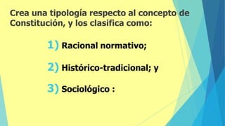 Crea una tipología respecto al concepto de
Constitución, y los clasifica como:
1) Racional normativo;
2) Histórico-tradicional; y
3) Sociológico :
 