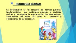La Constitución es “el conjunto de normas jurídicas
fundamentales que pretenden modelar la sociedad
política y que regulan la organización, funcionamiento y
atribuciones del poder, así como los derechos y
obligaciones de las personas”.
RODRIGO BORJA:
 