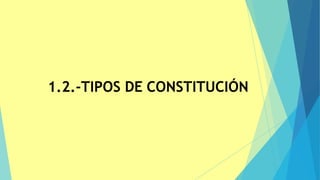 1.2.-TIPOS DE CONSTITUCIÓN
 