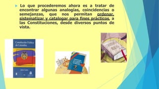  Lo que procederemos ahora es a tratar de
encontrar algunas analogías, coincidencias o
semejanzas, que nos permitan ordenar,
sistematizar y catalogar para fines prácticos, a
las Constituciones, desde diversos puntos de
vista.
 