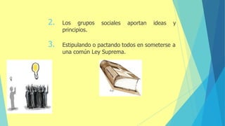 sociales aportan ideas y
2. Los grupos
principios.
3. Estipulando o pactando todos en someterse a
una común Ley Suprema.
 