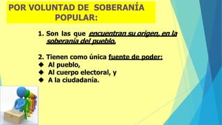 POR VOLUNTAD DE SOBERANÍA
POPULAR:
1. Son las que encuentran su origen, en la
soberanía del pueblo.
2. Tienen como única fuente de poder:
◆ Al pueblo,
◆ Al cuerpo electoral, y
◆ A la ciudadanía.
 