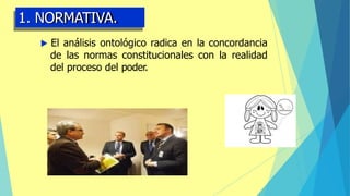  El análisis ontológico radica en la concordancia
de las normas constitucionales con la realidad
del proceso del poder.
1. NORMATIVA.
 