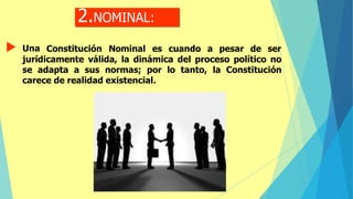  Una Constitución Nominal es cuando a pesar de ser
jurídicamente válida, la dinámica del proceso político no
se adapta a sus normas; por lo tanto, la Constitución
carece de realidad existencial.
2.NOMINAL:
 