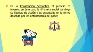  En la Constitución Semántica el proceso es
inverso, en éste caso la dinámica social restringe
su libertad de acción y es encausada en la forma
deseada por los detentadores del poder.
 