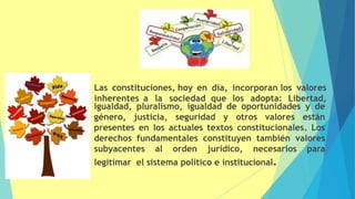 Las constituciones, hoy en día, incorporan los valores
inherentes a la sociedad que los adopta: Libertad,
igualdad, pluralismo, igualdad de oportunidades y de
género, justicia, seguridad y otros valores están
presentes en los actuales textos constitucionales. Los
derechos fundamentales constituyen también valores
subyacentes al orden jurídico, necesarios para
legitimar el sistema político e institucional.
 