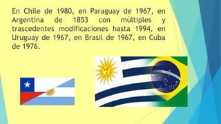 En Chile de 1980, en Paraguay de 1967, en
Argentina de 1853 con múltiples y
trascedentes modificaciones hasta 1994, en
Uruguay de 1967, en Brasil de 1967, en Cuba
de 1976.
 