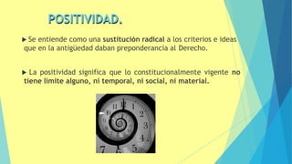 POSITIVIDAD.
 Se entiende como una sustitución radical a los criterios e ideas
que en la antigüedad daban preponderancia al Derecho.
 La positividad significa que lo constitucionalmente vigente no
tiene límite alguno, ni temporal, ni social, ni material.
20
 