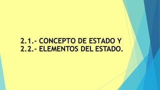 2.1.- CONCEPTO DE ESTADO Y
2.2.- ELEMENTOS DEL ESTADO.
 
