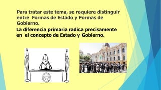 Para tratar este tema, se requiere distinguir
entre Formas de Estado y Formas de
Gobierno.
La diferencia primaria radica precisamente
en el concepto de Estado y Gobierno.
 