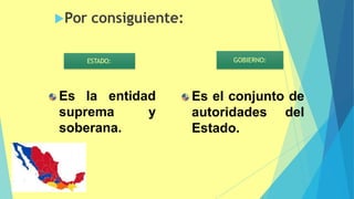 ESTADO: GOBIERNO:
Por consiguiente:
Es la entidad
suprema y
soberana.
Es el conjunto de
autoridades del
Estado.
 