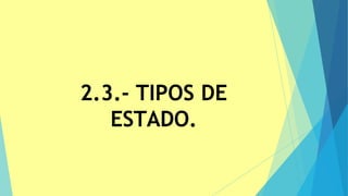 2.3.- TIPOS DE
ESTADO.
 