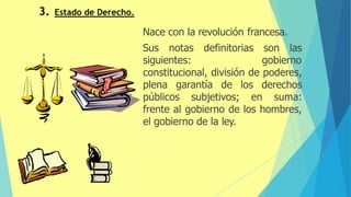Nace con la revolución francesa.
Sus notas definitorias son las
siguientes: gobierno
constitucional, división de poderes,
plena garantía de los derechos
públicos subjetivos; en suma:
frente al gobierno de los hombres,
el gobierno de la ley.
 