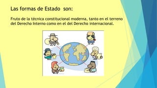 Las formas de Estado son:
Fruto de la técnica constitucional moderna, tanto en el terreno
del Derecho Interno como en el del Derecho internacional.
 