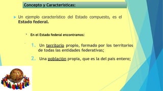 Concepto y Características:
1. Un territorio propio, formado por los territorios
de todas las entidades federativas;
2. Una población propia, que es la del país entero;
 Un ejemplo característico del Estado compuesto, es el
Estado federal.
.
En el Estado federal encontramos:
 