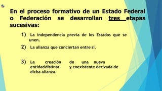 En el proceso formativo de un Estado Federal
o Federación se desarrollan tres etapas
sucesivas:
1) La independencia previa de los Estados que se
unen.
2) La alianza que conciertan entre sí.
3) La creación de una nueva
entidaddistinta y coexistente derivada de
dicha alianza.
 