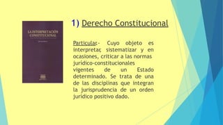 1) Derecho Constitucional
Particular
.- Cuyo objeto es
interpretar
, sistematizar y en
ocasiones, criticar a las normas
jurídico-constitucionales
vigentes de un Estado
determinado. Se trata de una
de las disciplinas que integran
la jurisprudencia de un orden
jurídico positivo dado.
32
 