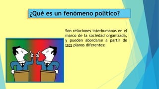 47
¿Qué es un fenómeno político?
Son relaciones interhumanas en el
marco de la sociedad organizada,
y pueden abordarse a partir de
tres planos diferentes:
 
