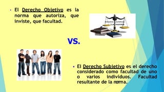 • El Derecho Objetivo es la
norma que autoriza, que
inviste, que facultad.
• El Derecho Subjetivo es el derecho
considerado como facultad de uno
o varios individuos. Facultad
resultante de la norm5a.
VS.
 