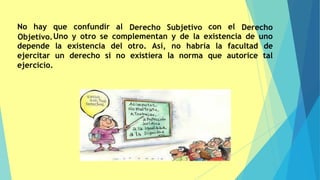 6
No hay que confundir al con el
Uno y otro se complementan y de la existencia de uno
depende la existencia del otro. Así, no habría la facultad de
ejercitar un derecho si no existiera la norma que autorice tal
ejercicio.
 