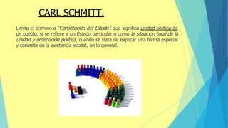 CARL SCHMITT.
Limita el término a “Constitución del Estado”, que significa unidad política de
un pueblo, si se refiere a un Estado particular o como la situación total de la
unidad y ordenación política, cuando se trata de explicar una forma especial
y concreta de la existencia estatal, en lo general.
 