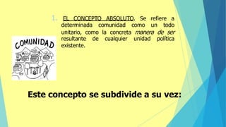 1. EL CONCEPTO ABSOLUTO. Se refiere a
determinada comunidad como un todo
unitario, como la concreta manera de ser
resultante de cualquier unidad política
existente.
Este concepto se subdivide a su vez:
 