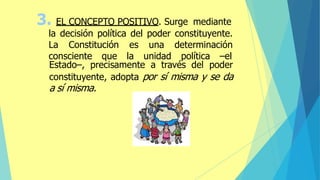 3. EL CONCEPTO POSITIVO. Surge mediante
la decisión política del poder constituyente.
La Constitución es una determinación
consciente que la unidad política –el
Estado–, precisamente a través del poder
constituyente, adopta por sí misma y se da
a sí misma.
 