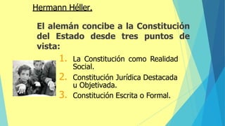 Hermann Héller.
El alemán concibe a la Constitución
del Estado desde tres puntos de
vista:
1. La Constitución como Realidad
Social.
2. Constitución Jurídica Destacada
u Objetivada.
3. Constitución Escrita o Formal.
 