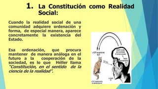 Cuando la realidad social de una
comunidad adquiere ordenación y
forma, de especial manera, aparece
concretamente la existencia del
Estado.
Esa ordenación, que procura
mantener de manera análoga en el
futuro a la cooperación de la
sociedad, es lo que Héller llama
“Constitución, en el sentido de la
ciencia de la realidad”.
 