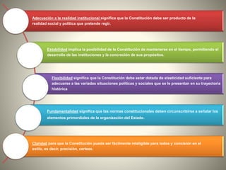 Adecuación a la realidad institucional significa que la Constitución debe ser producto de la 
realidad social y política que pretende regir. 
Estabilidad implica la posibilidad de la Constitución de mantenerse en el tiempo, permitiendo el 
desarrollo de las instituciones y la concreción de sus propósitos. 
Flexibilidad significa que la Constitución debe estar dotada de elasticidad suficiente para 
adecuarse a las variadas situaciones políticas y sociales que se le presentan en su trayectoria 
histórica 
Fundamentalidad significa que las normas constitucionales deben circunscribirse a señalar los 
elementos primordiales de la organización del Estado. 
Claridad para que la Constitución pueda ser fácilmente inteligible para todos y concisión en el 
estilo, es decir, precisión, certeza. 
 