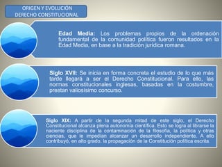 ORIGEN Y EVOLUCIÓN 
DERECHO CONSTITUCIONAL 
Edad Media: Los problemas propios de la ordenación 
fundamental de la comunidad política fueron resultados en la 
Edad Media, en base a la tradición jurídica romana. 
Siglo XVII: Se inicia en forma concreta el estudio de lo que más 
tarde llegará a ser el Derecho Constitucional. Para ello, las 
normas constitucionales inglesas, basadas en la costumbre, 
prestan valiosísimo concurso. 
Siglo XIX: A partir de la segunda mitad de este siglo, el Derecho 
Constitucional alcanza plena autonomía científica. Esto se logra al librarse la 
naciente disciplina de la contaminación de la filosofía, la política y otras 
ciencias, que le impedían alcanzar un desarrollo independiente. A ello 
contribuyó, en alto grado, la propagación de la Constitución política escrita. 
 