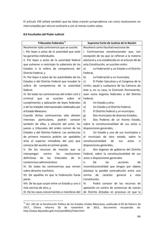 66
El artículo 192 señala también que las Salas crearán jurisprudencia con cinco resoluciones no
interrumpidas por otra en contrario y con al menos cuatro votos.
8.6 Facultades del Poder Judicial
Tribunales Federales74
Suprema Corte de Justicia de la Nación
Resolverán toda controversia que se suscite:
I. Por leyes o actos de la autoridad que viole
las garantías individuales.
II. Por leyes o actos de la autoridad federal
que vulneren o restrinjan la soberanía de los
Estados o la esfera de competencia del
Distrito Federal, y
III. Por leyes o actos de las autoridades de los
Estados o del Distrito Federal que invadan la
esfera de competencia de la autoridad
federal.
IV. De todas las controversias del orden civil o
criminal que se susciten sobre el
cumplimiento y aplicación de leyes federales
o de los tratados internacionales celebrados por
el Estado Mexicano.
Cuando dichas controversias sólo afecten
intereses particulares, podrán conocer
también de ellas, a elección del actor, los
jueces y tribunales del orden común de los
Estados y del Distrito Federal. Las sentencias
de primera instancia podrán ser apelables
ante el superior inmediato del juez que
conozca del asunto en primer grado.
V. De los recursos de revisión que se
interpongan contra las resoluciones
definitivas de los tribunales de lo
contencioso-administrativo
VI. De todas las controversias que versen
sobre derecho marítimo;
VII. De aquéllas en que la Federación fuese
parte;
VIII. De las que surjan entre un Estado y uno o
más vecinos de otro, y
IX. De los casos concernientes a miembros del
Resolverá como facultad exclusiva de:
I. Controversias constitucionales que, con
excepción de las que se refieran a la materia
electoral y a lo establecido en el artículo 46 de
esta Constitución, se susciten entre:
a) La Federación y un Estado o el Distrito
Federal;
b) La Federación y un municipio;
c) El Poder Ejecutivo y el Congreso de la
Unión; aquél y cualquiera de las Cámaras de
éste o, en su caso, la Comisión Permanente,
sean como órganos federales o del Distrito
Federal;
d) Un Estado y otro;
e) Un Estado y el Distrito Federal;
f) El Distrito Federal y un municipio;
g) Dos municipios de diversos Estados;
h) Dos Poderes de un mismo Estado,
sobre la constitucionalidad de sus actos o
disposiciones generales;
i) Un Estado y uno de sus municipios o
el municipio de otro estado, sobre la
constitucionalidad de sus actos o
disposiciones generales;
j) Dos órganos de gobierno del Distrito
Federal, sobre la constitucionalidad de sus
actos o disposiciones generales.
II. De las acciones de
inconstitucionalidad que tengan por objeto
plantear la posible contradicción entre una
norma de carácter general y esta
Constitución.
III. Podrá conocer de los recursos de
apelación en contra de sentencias de Jueces
de Distrito dictadas en procesos en que la
74
Art. 103 de la Constitución Política de los Estados Unidos Mexicanos, publicada el 05 de febrero de
1917, Última reforma 30 de noviembre de 2012, documento recuperado de:
http://www.diputados.gob.mx/LeyesBiblio/index.html
 