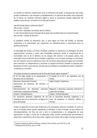 27
Un Estado sin Derecho simplemente sería un fenómeno de poder, la desaparición del orden
jurídico conllevaría a una anarquía y probablemente a un ejercicio del poder como expresión
de la fuerza, sin sustento intrínseco alguno y quizá se actualizaría aquella explicación de
Hobbes acerca de que “el hombre es el lobo del hombre”.
Liga del Estado (Edo) y el Derecho (Der)33
Edo sin Der = Fuerza
Der sin Edo = Idealidad normativa, Norma ineficaz
E = Der (Teoría Kelseniana) Confusión de la parte esencial (Derecho) con el todo (Estado)
Edo con Der = Estado de Derecho
El problema estriba en demostrar que, si para lograr los fines del Estado, es disculpa
imponerlos a la colectividad, por requerirlos sus individuos-parte o necesitarlos para su
perfeccionamiento.
La teleología del Estado, sus fines y finalidad, justifican su existencia y lo distinguen de otras
organizaciones humanas y entre tales finalidades presentes desde el surgimiento de la
humanidad, está el de la defensa de los ataques del exterior o de grupos ajenos, hoy
entendido como el derecho de los Estados a oponerse a una invasión enemiga a su territorio,
por ello requiere como ya señalamos antes, de una fuerza adecuada para lograr ese cometido,
para mantener su independencia y conservar su espacio territorial; también la requiere para
garantizar el orden y paz internos, de aquí que se justifique la necesidad de contar y sostener a
un Ejército y a la policía.
Principales tendencias explicativas de los fines del Estado según Groppalli:34
El fin de todo Estado es la conservación y
bienestar de los individuos
El Estado es el fin y los individuos son el
medio
Rousseau: Revolución Francesa
Declaración de Derechos del Hombre y
ciudadano
Hegel: Estados Totalitarios
Reconocimiento de Derechos naturales
anteriores y superiores al Estado
Negación a Derechos naturales anteriores y
superiores al Estado
Estado = Entidad Relativa Estado = Entidad Absoluta
Se reconocen derechos subjetivos de los
individuos que en su realización, se logran los
fines del Estado
No se reconocen derechos subjetivos y se
trata de equiparar el Derecho Público y
Privado
Si bien se aglutinan en estas dos tendencias a los principales sistemas mundiales, lo cierto es
que ni el Estado puede quedar supeditado al individuo, ni éste al Estado, ya que ambos son
interdependientes, los fines de uno y otro se complementan y la salvaguarda de esas
aspiraciones se logra a través de un adecuado orden jurídico constitucional permitiendo el
desarrollo y subsistencia de los dos entes, negarlo sería tanto como negar la propia existencia
33
Esquema ideado por Manuel Pedroso, citado por Porrúa Pérez, op cit PP 157 y 158
34
Citado por Porrúa Pérez, op cit. P 440
 