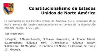 Constitucionalismo de Estados
Unidos de Norte América
La formación de los Estados Unidos de América, fue el resultado de la
lucha armada del pueblo estadounidense en contra de la dominación
colonial inglesa (1776-1783).
Las trece eran:
1.Virginia, 2.Massachusetts, 3.Nuevo Hampshire, 4. Rhode Island,
5.Connecticut, 6.Nueva York, 7.Pensilvania, 8.Nueva Jersey,
9.Delaware, 10.Maryland, 11.Carolina del Norte, 12.Carolina del Sur y
13. Georgia.
 
