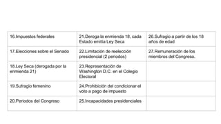 16.Impuestos federales 21.Deroga la enmienda 18, cada
Estado emitía Ley Seca
26.Sufragio a partir de los 18
años de edad
17.Elecciones sobre el Senado 22.Limitación de reelección
presidencial (2 periodos)
27.Remuneración de los
miembros del Congreso.
18.Ley Seca (derogada por la
enmienda 21)
23.Representación de
Washington D.C. en el Colegio
Electoral
19.Sufragio femenino 24.Prohibición del condicionar el
voto a pago de impuesto
20.Periodos del Congreso 25.Incapacidades presidenciales
 