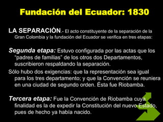 Fundación del Ecuador: 1830
LA SEPARACIÒN.- El acto constituyente de la separación de la
Gran Colombia y la fundación del ...