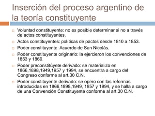 Inserción del proceso argentino de
la teoría constituyente
 Voluntad constituyente: no es posible determinar si no a través
de actos constituyentes.
 Actos constituyentes: políticas de pactos desde 1810 a 1853.
 Poder constituyente: Acuerdo de San Nicolás.
 Poder constituyente originario: la ejercieron los convenciones de
1853 y 1860.
 Poder preconstitúyete derivado: se materializo en
1866,1898,1949,1957 y 1994, se encuentra a cargo del
Congreso conforme al art.30 C.N.
 Poder constituyente derivado: se opero con las reformas
introducidas en 1866,1898,1949, 1957 y 1994, y se halla a cargo
de una Convención Constituyente conforme al art.30 C.N.
 