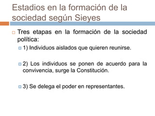Estadios en la formación de la
sociedad según Sieyes
 Tres etapas en la formación de la sociedad
política:
 1) Individuos aislados que quieren reunirse.
 2) Los individuos se ponen de acuerdo para la
convivencia, surge la Constitución.
 3) Se delega el poder en representantes.
 