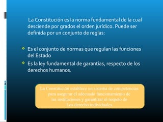 La Constitución es la norma fundamental de la cual
desciende por grados el orden jurídico. Puede ser
definida por un conjunto de reglas:
 Es el conjunto de normas que regulan las funciones
del Estado
 Es la ley fundamental de garantías, respecto de los
derechos humanos.
La Constitución establece un sistema de competencias
para asegurar el adecuado funcionamiento de
las instituciones y garantizar el respeto de
Los derecho individuales.
La Constitución establece un sistema de competencias
para asegurar el adecuado funcionamiento de
las instituciones y garantizar el respeto de
Los derecho individuales.
 