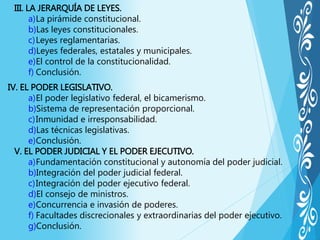 III. LA JERARQUÍA DE LEYES. 
a)La pirámide constitucional. 
b)Las leyes constitucionales. 
c)Leyes reglamentarias. 
d)Leye...