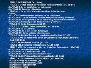 ·  TÍTULO PRELIMINAR (art. 1-10) ·  TÍTULO I. De los derechos y deberes fundamentales (art. 11-55) o  CAPÍTULO I. De los españoles y los extranjeros o  CAPÍTULO II. Derechos y libertades SECCIÓN 1. De los derechos fundamentales y de las libertades públicas SECCIÓN 2. De los derechos y deberes de los ciudadanos o  CAPÍTULO III. De los principios rectores de la política social y económica o  CAPÍTULO IV. De las garantías de las libertades y derechos fundamentales o  CAPÍTULO V. De la suspensión de los derechos y libertades ·  TÍTULO II. De la Corona (art. 56-65) ·  TÍTULO III. De las Cortes Generales /art. 66-96) o  CAPÍTULO I. De las Cámaras o  CAPÍTULO II. De la elaboración de las leyes o  CAPÍTULO III. De los tratados internacionales ·  TÍTULO IV. Del Gobierno y de la Administración (art. 97-107) ·  TÍTULO V. De las relaciones entre el Gobierno y las Cortes Generales (art. 108-116) ·  TÍTULO VI. Del Poder Judicial (117-127) ·  TÍTULO VII. Economía y Hacienda (art. 128-136) ·  TÍTULO VIII. De la organización territorial del Estado (art. 137-158) o  CAPÍTULO I. Principios generales o  CAPÍTULO II. De la Administración Local o  CAPÍTULO III. De las Comunidades Autónomas ·  TÍTULO IX. Del Tribunal Constitucional (art. 159-165) ·  TÍTULO X. De la reforma constitucional (art. 166-169) ·  DISPOSICIONES ADICIONALES (4) ·  DISPOSICIONES TRANSITORIAS (9) ·  DISPOSICIÓN DEROGATORIA ·  DISPOSICIÓN FINAL 